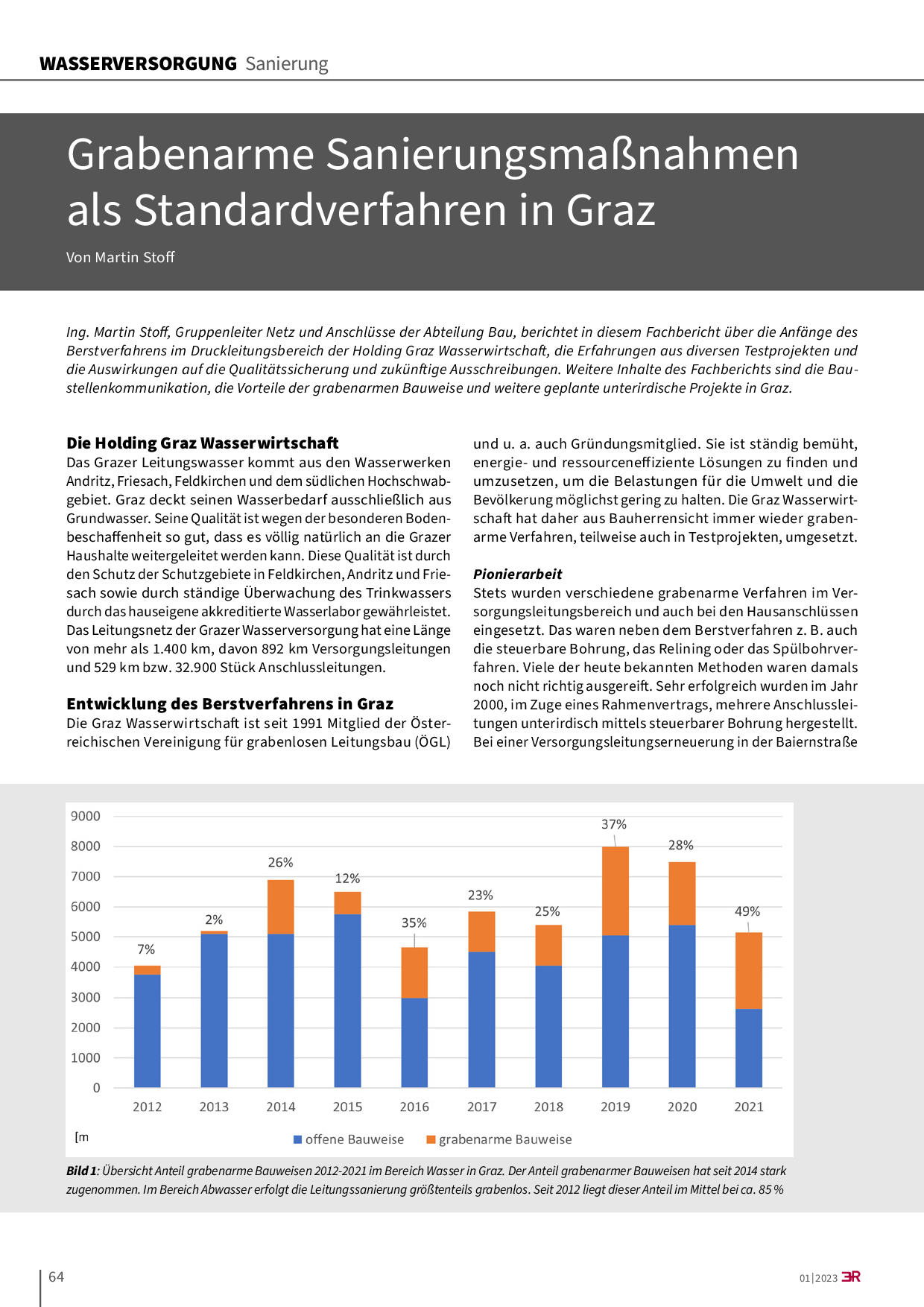 Grabenarme Sanierungsmaßnahmen als Standardverfahren in Graz