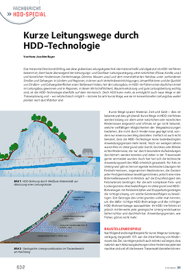 Kurze Leitungswege durch HDD-Technologie