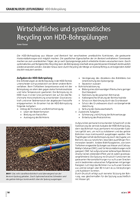 Wirtschaftliches und systematisches Recycling von HDD-Bohrspülungen