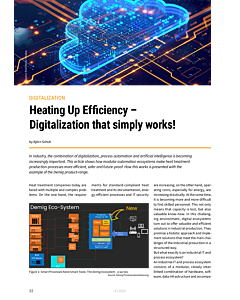 Heating Up Efficiency – Digitalization that simply works!