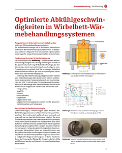 Optimierte Abkühlgeschwindigkeiten in Wirbelbett-Wärmebehandlungssystemen