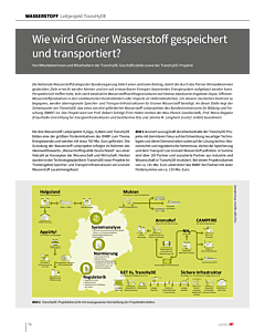 Wie wird Grüner Wasserstoff gespeichert und transportiert?