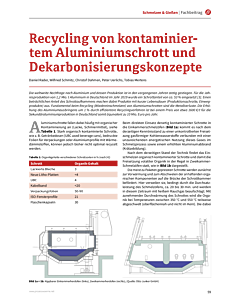 Recycling von kontaminiertem Aluminiumschrott und Dekarbonisierungskonzepte
