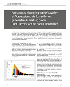 Permanentes Monitoring von UV-Strahlern als Voraussetzung der kontrollierten, gesteuerten Aushärtung großer Liner-Durchmesser mit hohen Wanddicken