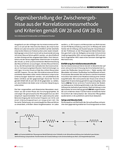 Gegenüberstellung der Zwischenergebnisse aus der Korrelationsmessmethode und Kriterien gemäß GW 28 und GW 28-B1
