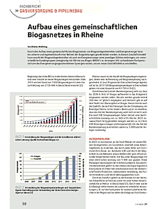 Aufbau eines gemeinschaftlichen Biogasnetzes in Rheine