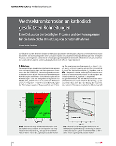 Wechselstromkorrosion an kathodisch geschützten Rohrleitungen