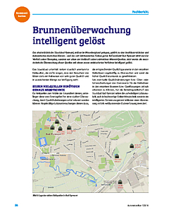 Brunnenüberwachung intelligent gelöst
