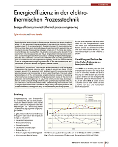 Energieeffizienz in der elektro-thermischen Prozesstechnik