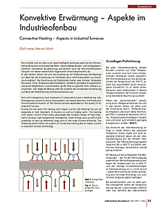 Konvektive Erwärmung - Aspekte im Industrieofenbau