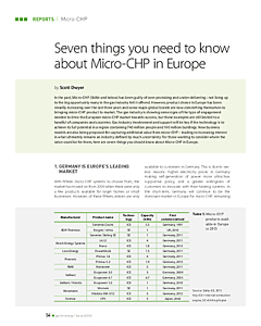 Seven things you need to know about Micro-CHP in Europe