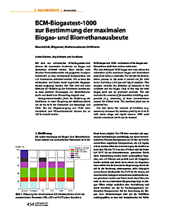 BCM-Biogastest-1000 zur Bestimmung der maximalen Biogas- und Biomethanausbeute