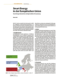 Smart Energy in der Europäischen Union