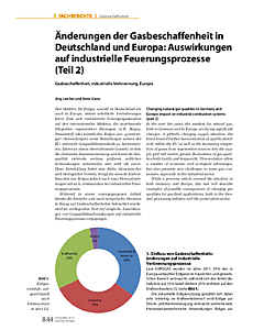 Änderungen der Gasbeschaffenheit in Deutschland und Europa: Auswirkungen auf industrielle Feuerungsprozesse (Teil 2)