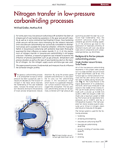 Nitrogen transfer in low-pressure carbonitriding processes