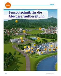 Sensortechnik für die Abwasseraufbereitung