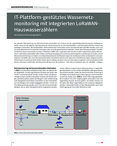 IT-Plattform-gestütztes Wassernetzmonitoring mit integrierten LoRaWANHauswasserzählern