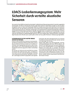 LDACS-Leckerkennungssystem: Mehr Sicherheit durch verteilte akustische Sensoren