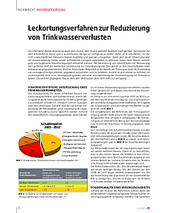 Leckortungsverfahren zur Reduzierung von Trinkwasserverlusten