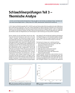 Schlauchlinerprüfungen Teil 3 – Thermische Analyse