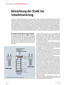 Betrachtung der Statik bei Schachtsanierung