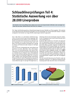 Schlauchlinerprüfungen Teil 4: Statistische Auswertung von über 28.000 Linerproben