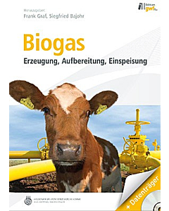 Biogas