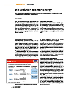 Die Evolution zu Smart Energy