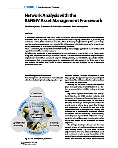 Network Analysis with the KANEW Asset Management Framework