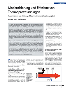 Modernisierung und Effizienz von Thermoprozessanlagen