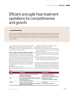 Efficient and agile heat treatment operations for competitiveness and growth