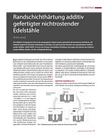 Randschichthärtung additiv gefertigter nichtrostender Edelstähle