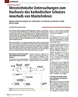 Messtechnische Untersuchungen zum Nachweis des kathodischen Schutzes innerhalb von Mantelrohren