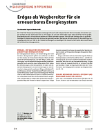 Erdgas als Wegbereiter für ein erneuerbares Energiesystem