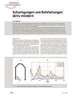 Schwingungen von Rohrleitungen aktiv mindern