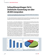 Schlauchlinerprüfungen Teil 4: Statistische Auswertung von über 28.000 Linerproben