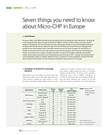 Seven things you need to know about Micro-CHP in Europe