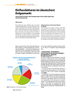 Einflussfaktoren im (deutschen) Erdgasmarkt