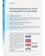 Wärmebehandlung von Aluminiumbauteilen für Automobile
