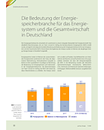 Die Bedeutung der Energiespeicherbranche für das Energiesystem und die Gesamtwirtschaft in Deutschland