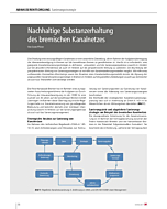 Nachhaltige Substanzerhaltung des bremischen Kanalnetzes