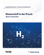 Wasserstoff in der Praxis