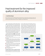 Heat treatment for the improved quality of aluminium alloy