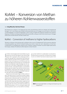 KoMet – Konversion von Methan zu höheren Kohlenwasserstoffen
