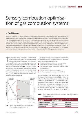 Sensory combustion optimisation of gas combustion systems
