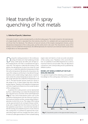 Heat transfer in spray quenching of hot metals