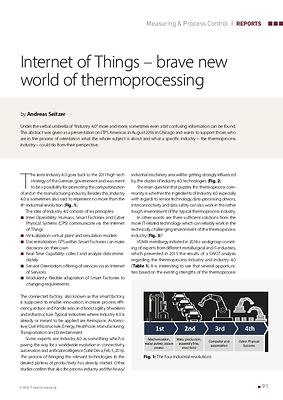 Internet of Things – brave new world of thermoprocessing