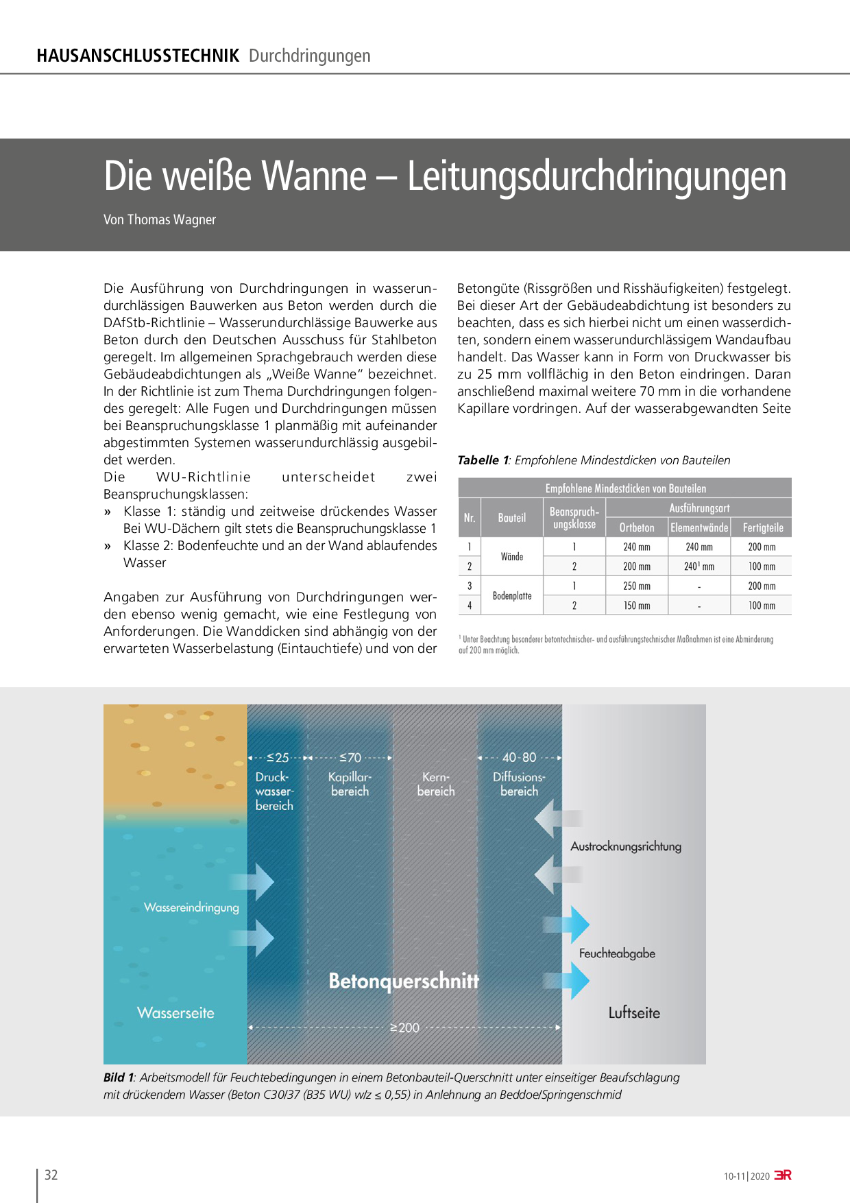 Die weiße Wanne – Leitungsdurchdringungen