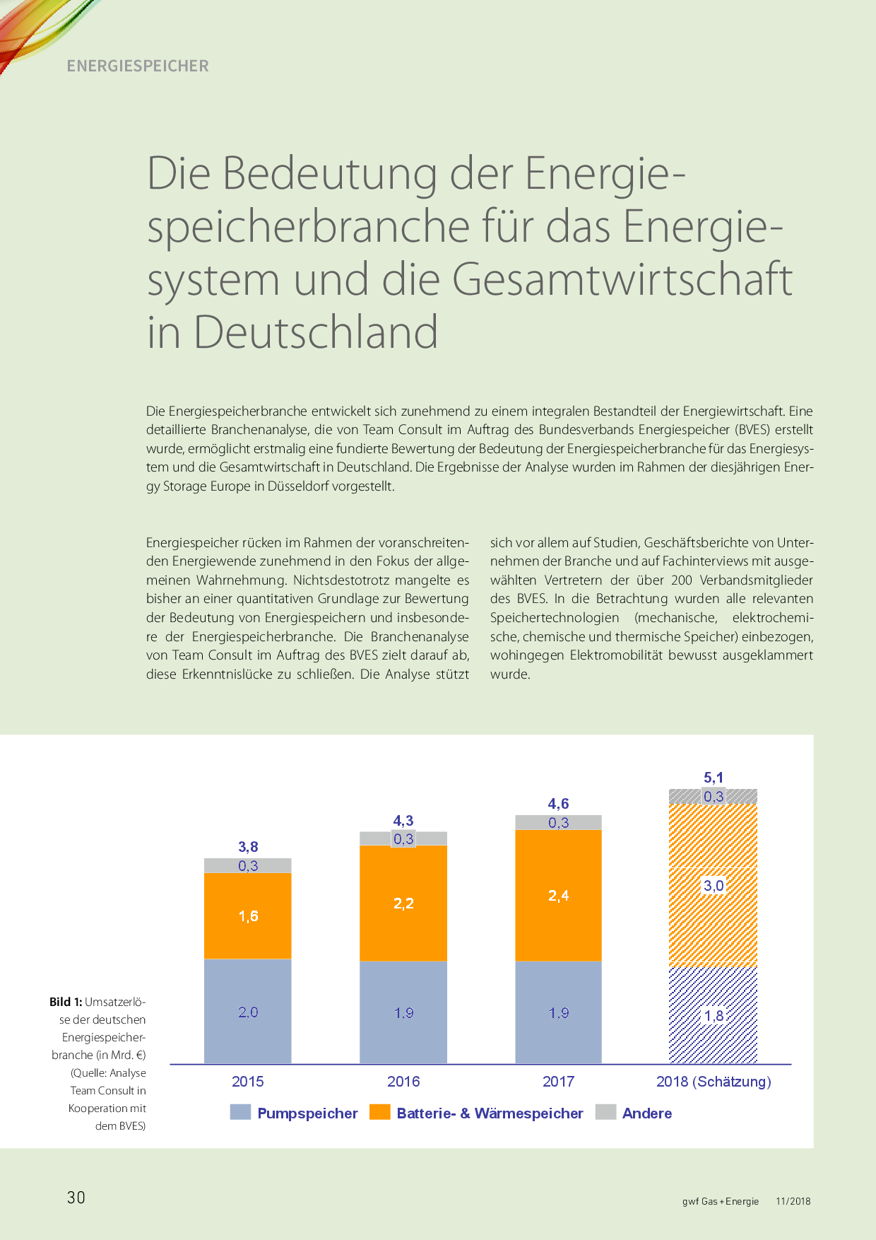 Die Bedeutung der Energiespeicherbranche für das Energiesystem und die Gesamtwirtschaft in Deutschland