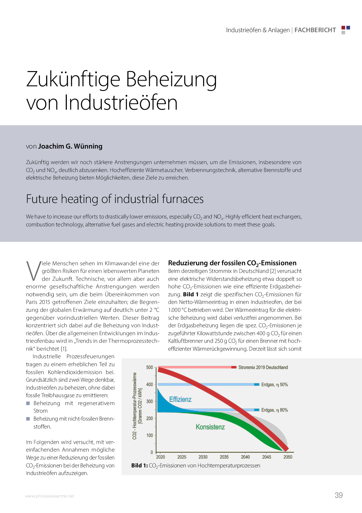 Zukünftige Beheizung von Industrieöfen